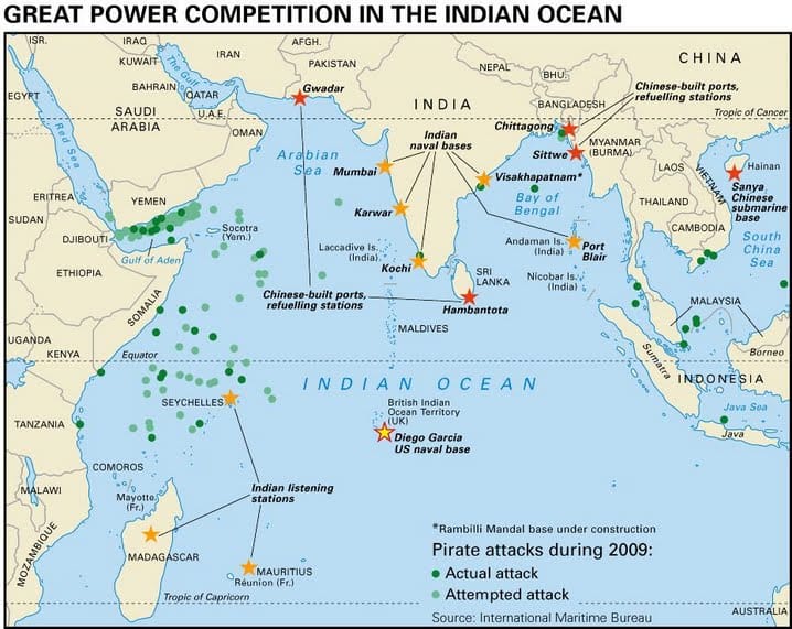 "Evolving Geopolitics of Indian Ocean: In-depth Analysis", Ahsan ur Rahman Khan, Oriental Review, Août 2013